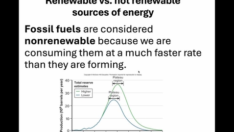 Thumbnail for Conventional Fossil Fuels Part 2