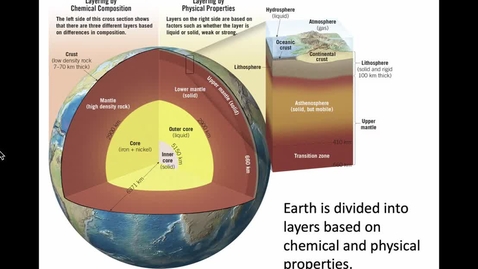 Thumbnail for Earth Interior Part 1