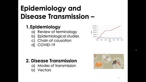 Thumbnail for MICR1153_Wk10_Epidemiology_Twing