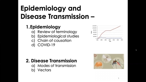 Thumbnail for entry MICR1153_Wk10_Epidemiology_Twing