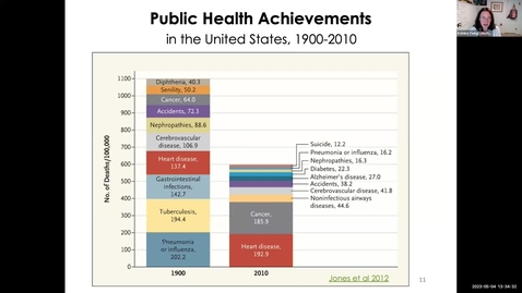 Thumbnail for 3012_Wk2_PublicHealthIntro_pt2