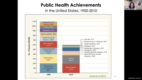 Thumbnail for entry 3012_Wk2_PublicHealthIntro_pt2