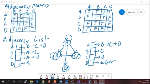 Thumbnail for Feuz CS2420 Graphs Weighted