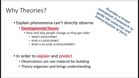 Thumbnail for entry Types of Theories