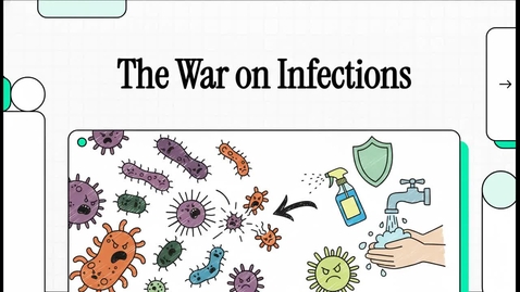 Thumbnail for Haroun Ch 11 6e Infection Control Vid NLM