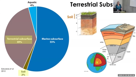 Thumbnail for 3154_Wk4_Ecosystems_pt2_Thurs_Sp26