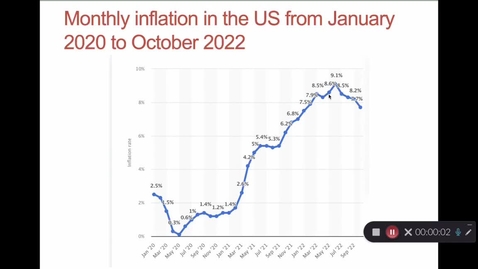 Thumbnail for entry Current Inflation