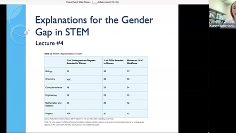 Thumbnail for entry module 6 - explanations for gender gap in stem 
