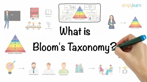 Thumbnail for entry Bloom's Taxonomy In 5 Minutes | Bloom's Taxonomy Explained | What Is Bloom's Taxonomy? | Simplilearn