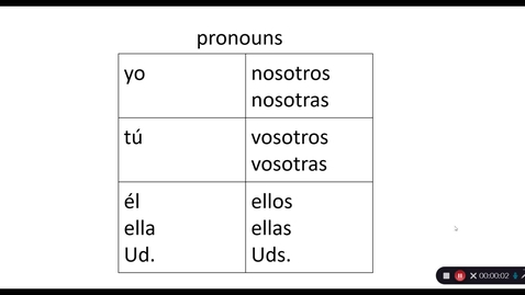 Thumbnail for entry Cap. 2 Pronouns and Verbs - Practice