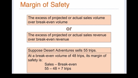 Thumbnail for Margin of Safety