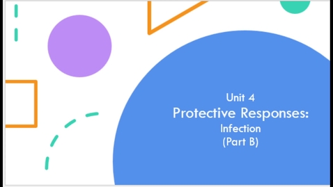 Thumbnail for Unit 4 Video 1  - August 13th 2025, 4:46:49 pm