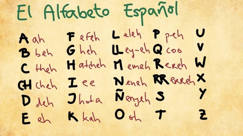 Thumbnail for 1 Introdution to the Spanish Alphabet