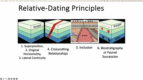 Thumbnail for relative dating principles Part 1