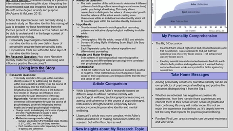 Thumbnail for Madisyn Carrington Course Experience Poster Video