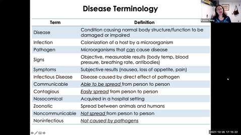 Thumbnail for MICR1113_Wk13_DiseaseTerminology