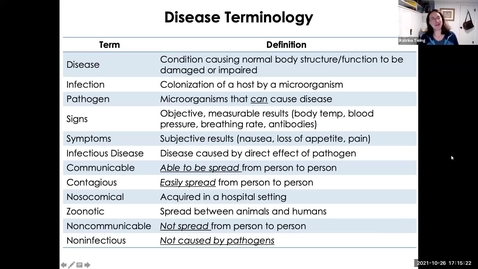 Thumbnail for entry MICR1113_Wk13_DiseaseTerminology