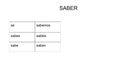 Thumbnail for entry Cap. 7: Saber/Conocer - Quiz