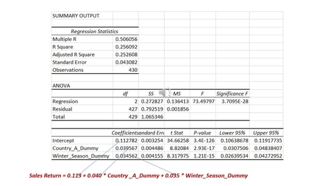 Thumbnail for Week 2 Part 6 Regression with Multiple Dummy Variables - Discussion of the Result