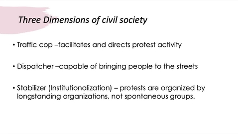 Thumbnail for Lecture 3.3 Three Dimensions of Civil Society