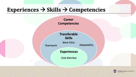 Thumbnail for entry Skills and Competencies_Original