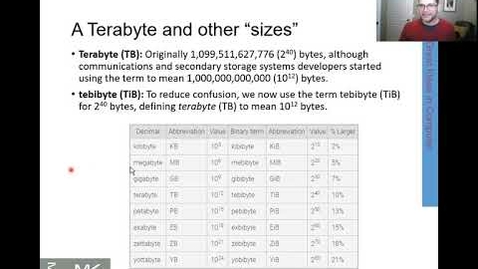 Thumbnail for 7: Prefix Notation and Eight Great Ideas