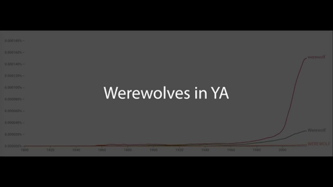 Thumbnail for entry Werewolves in YA Literture