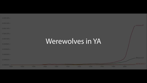 Thumbnail for Werewolves in YA Literture