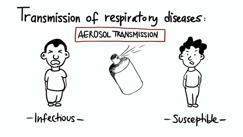 Thumbnail for entry HTHS 1101 F09-01 Transmission of Respiratory Infections Video with Questions