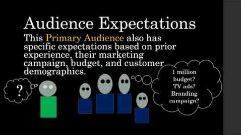 Thumbnail for Audience Analysis: Determining the Needs of Your Audience