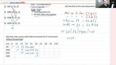 Thumbnail for 14 Data Hazards Example Part 2