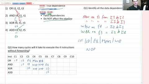 Thumbnail for entry 14 Data Hazards Example Part 2