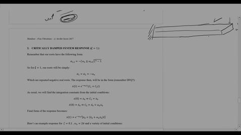 Thumbnail for 11 - Free Vibrations of Critically and Overdamped Systems (CC)