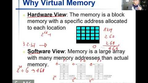 Thumbnail for entry 2 Why Virtual Memory