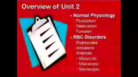 Thumbnail for Unit_2__Lecture_1
