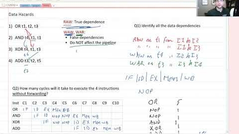 Thumbnail for entry 16 Data Hazards Example Part 4