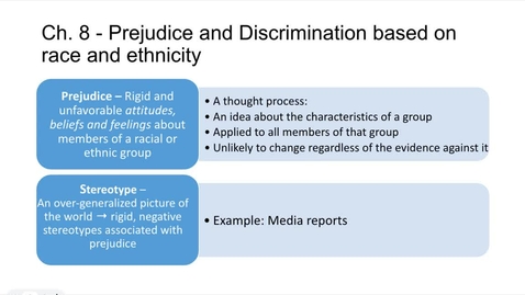Thumbnail for entry Prejudice and discrimination (13:03)
