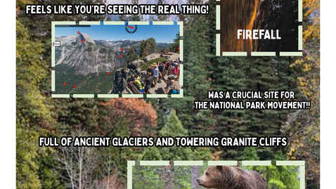Thumbnail for YOSEMITE INFOGRAPHIC