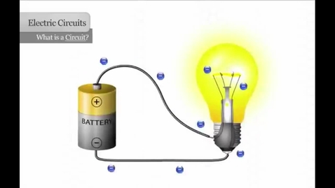 Thumbnail for What is a Circuit