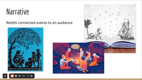 Thumbnail for EDUC 4320 4b Narrative Lecture - Google Slides - 18 January 2026