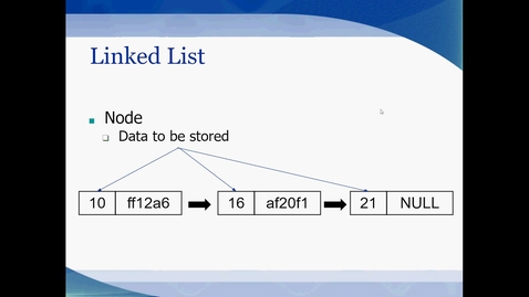 Thumbnail for CS 1030 Flex Data Structures: Part 2