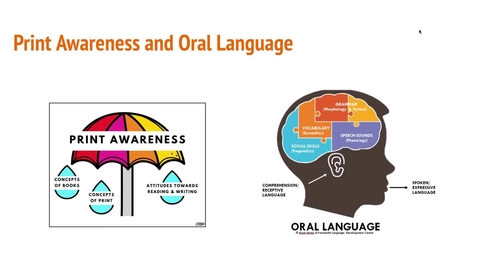 Thumbnail for 1b Oral Language and Print Awareness - Google Slides - 5 August 2025