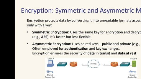Thumbnail for Module10 Part 2_CYBR 2300_Fall 2025