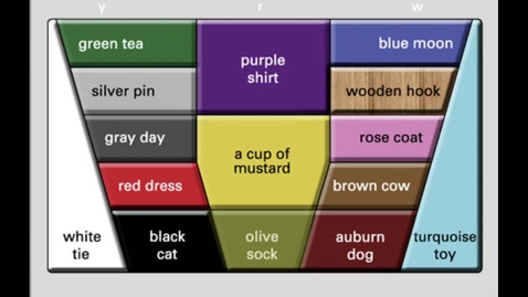 Thumbnail for Module 3: Vowels