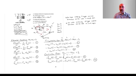 Thumbnail for 15 - Active Suspension Part 3  - Signal Flow Diagram