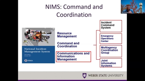 Thumbnail for Module 2 Intro to Em Mngt (6) SAFE 3650 VTL Spring 2025 35661 - Quiz