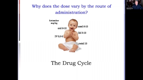 Thumbnail for Drug Cycle