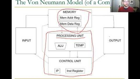 Thumbnail for 5: Basic Computer Components