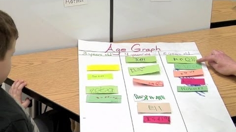 Thumbnail for Preschool Data Analysis: Age Graph with Child 27 (Early Math Collaborative at Erikson)