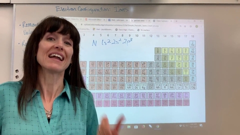 Thumbnail for Ions Electron Configuration